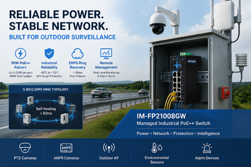 के बारे में नवीनतम कंपनी का मामला Using IM-FP21008GW to Deploy an Unmanned Highway Surveillance Node