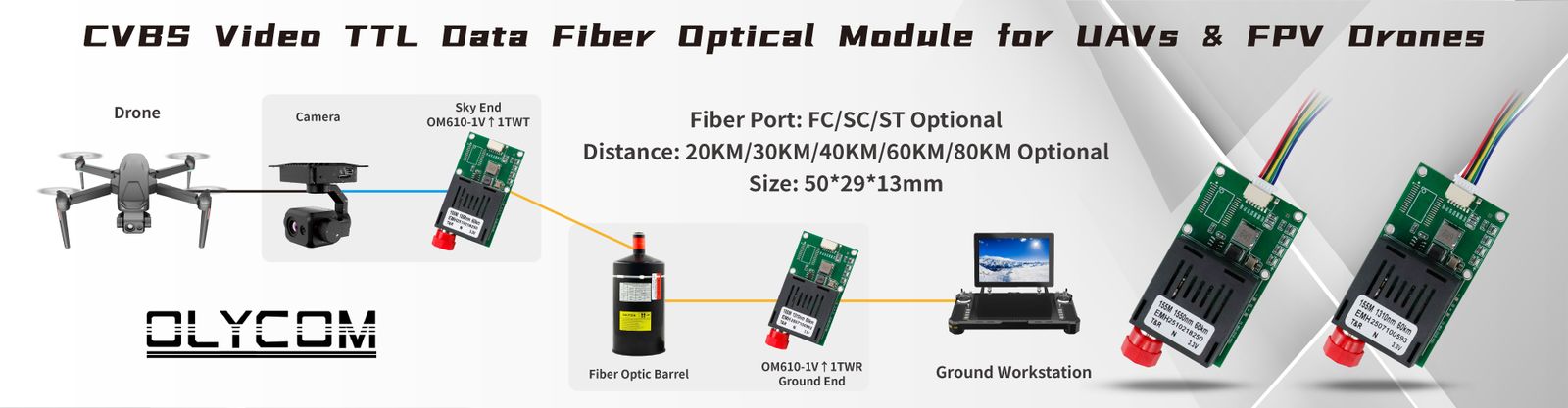 गुणवत्ता औद्योगिक नेटवर्क स्विच कारखाना