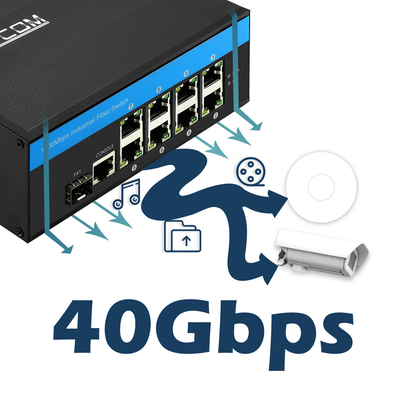 8 पोर्ट इंडस्ट्रियल मैनेज्ड PoE स्विच 240W गीगाबिट LAN लेयर 2 VLAN ERPS रिंग CE DIN रेल