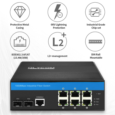 8 पोर्ट गीगाबिट L2 प्रबंधित स्विच औद्योगिक PoE ईथरनेट 2.5G ऑप्टिकल Uplinks CE DIN35