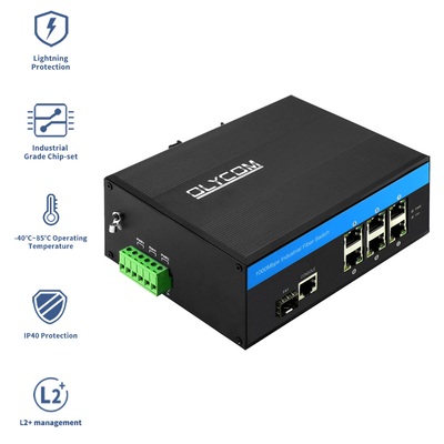 प्रबंधित गीगाबिट ईथरनेट स्विच 2.5G फाइबर दीन रेल DC12V समर्थन CLI SNMP ERPS