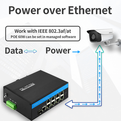 8 पोर्ट इंडस्ट्रियल मैनेज्ड पोई स्विच 2.5G एसएफपी अपलिंक गीगाबिट नेटवर्क रूज्ड केस सीई