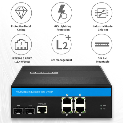 औद्योगिक प्रबंधित PoE स्विच गीगाबिट SFP 120W बजट सक्रिय PoE कठोर मामला