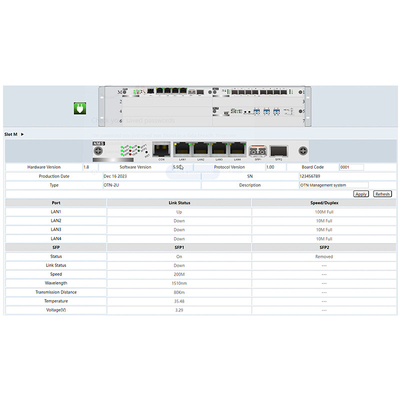 DWDM नेटवर्क प्रबंधन सेवा कार्ड OM3800 श्रृंखला समर्थन वेब लॉग-इन 100M फाइबर RJ45 पोर्ट