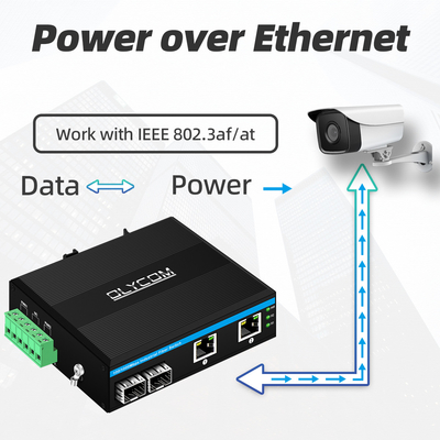 4 पोर्ट PoE स्विच इंडस्ट्रियल गीगाबिट नेटवर्क 15.4W 30W 60W मिनी अनमैनेज्ड DC48V CE