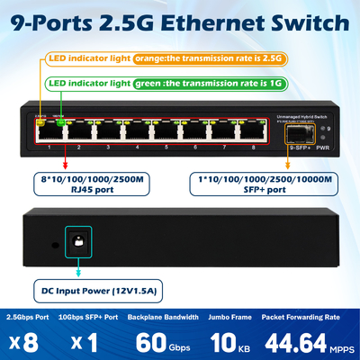 9 पोर्ट अनमैनेज्ड 2.5G ईथरनेट स्विच 10G अपलिंक एसएफपी पोर्ट के साथ 60Gbps बैकप्लेन बैंडविड्थ