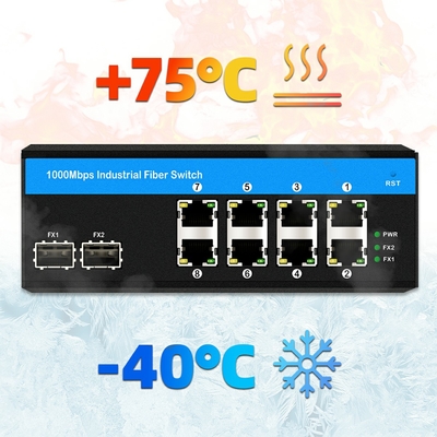 औद्योगिक गीगाबिट 8 पोर्ट डाइन रेल ईथरनेट पो स्विच DC48-52V दोहरी शक्ति इनपुट