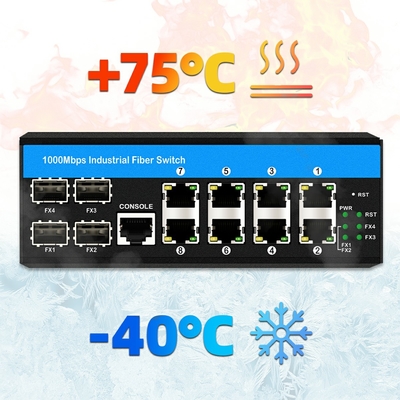 गीगाबिट प्रबंधित स्विच 12 पोर्ट ईथरनेट स्विच 4SFP+8RJ45 DIN-Rail दोहरी शक्ति इनपुट