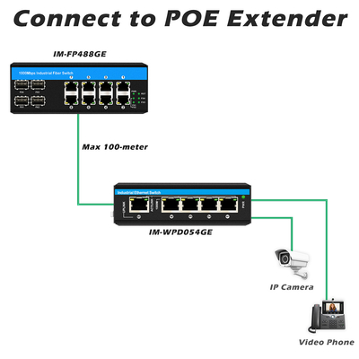 8 पोर्ट गीगाबिट पो स्विच इंडस्ट्रियल ईथरनेट स्विच 4SFP+8RJ45 DC48V डबल पावर इनपुट
