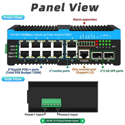 16 पोर्ट मैनेज्ड इंडस्ट्रियल ईथरनेट स्विच 8RJ45+8SFP POE स्विच 4*RS485+2*CAN BUS के साथ