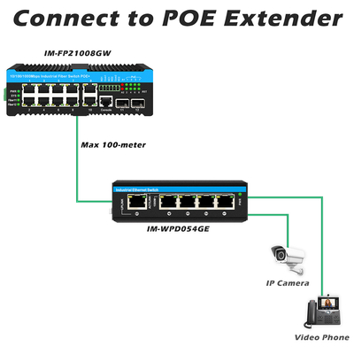 16 पोर्ट मैनेज्ड इंडस्ट्रियल ईथरनेट स्विच 8RJ45+8SFP POE स्विच 4*RS485+2*CAN BUS के साथ