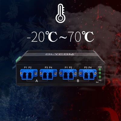 फैक्टरी मूल्य ऑप्टिकल बाईपास स्विच 2*2B फाइबर बाईपास स्विच LC/SC SM/MM