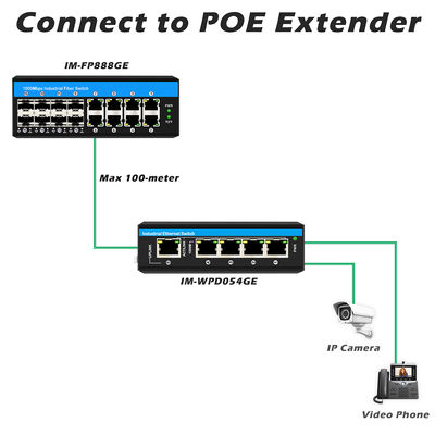 अनमैनेज्ड पो स्विच गीगाबिट 16 पोर्ट स्विच PoE af/at/bt 240w बजट आउटडोर उपयोग के लिए