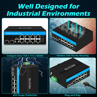 Rugged Managed Ethernet Switch Vitesse चिपसेट 2 SFP 8 RJ45 SNMP प्रबंधन के साथ औद्योगिक ईथरनेट स्विच