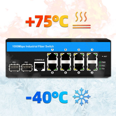 Rugged Managed Ethernet Switch Vitesse चिपसेट 2 SFP 8 RJ45 SNMP प्रबंधन के साथ औद्योगिक ईथरनेट स्विच